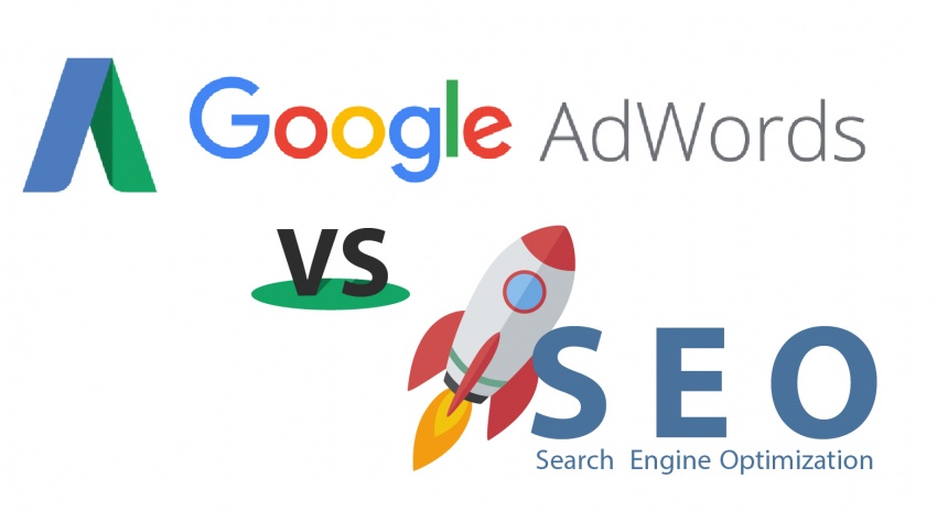 Image result for google adwords và seo